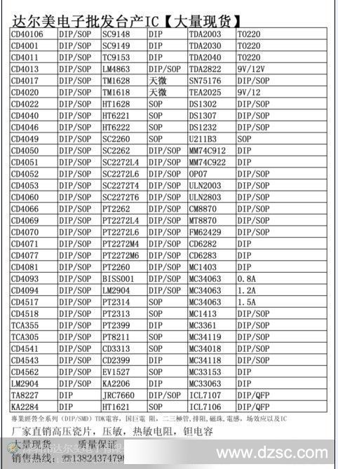 AO7408 MOSFET 全系列生产批发与卓越品质解析
